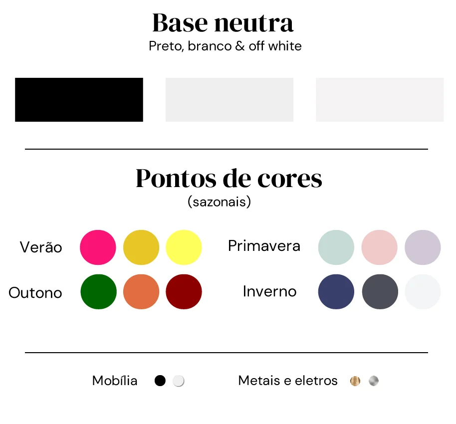 Planejando um novo lar: Definindo cores, estampas e materiais